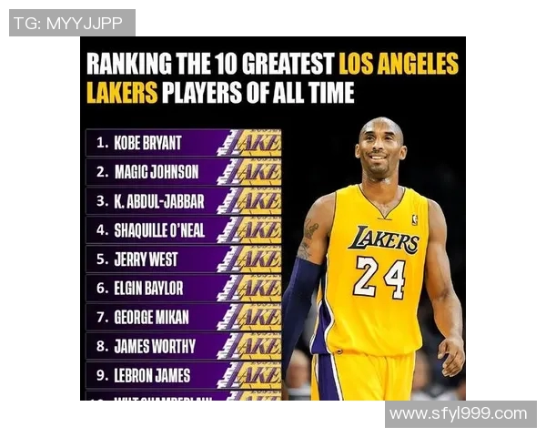 科比传奇：从湖人王朝到篮球永恒传奇的崛起与辉煌