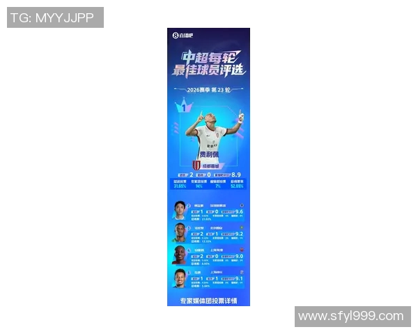 中国足球明星前十排名揭晓谁将成为新一代的球场传奇人物